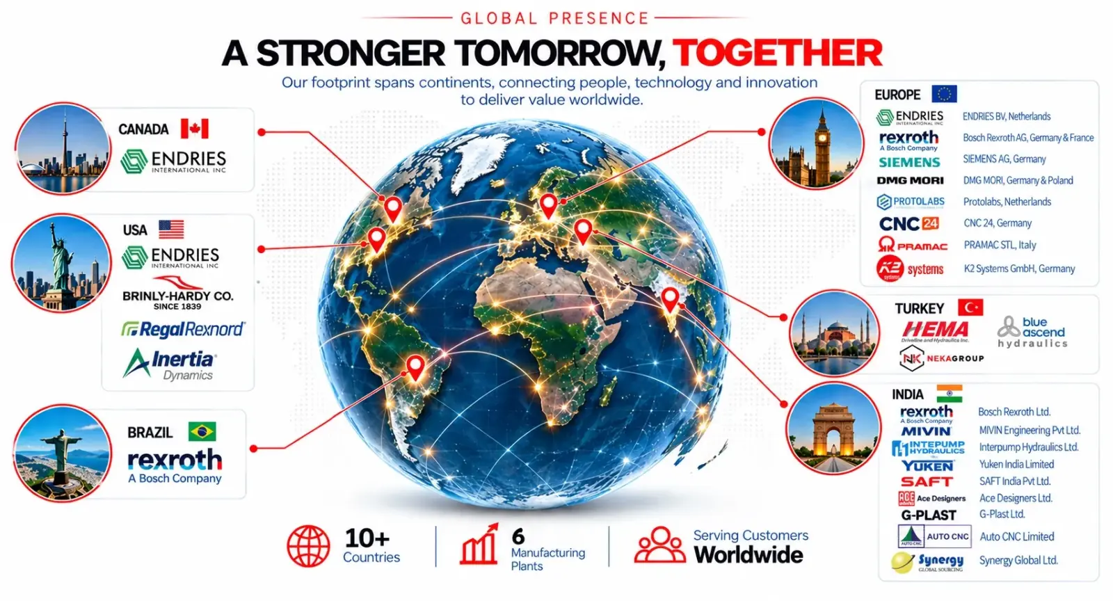 DPS global presence map showing client and partner locations worldwide